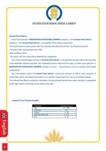 Animal Feed Strach